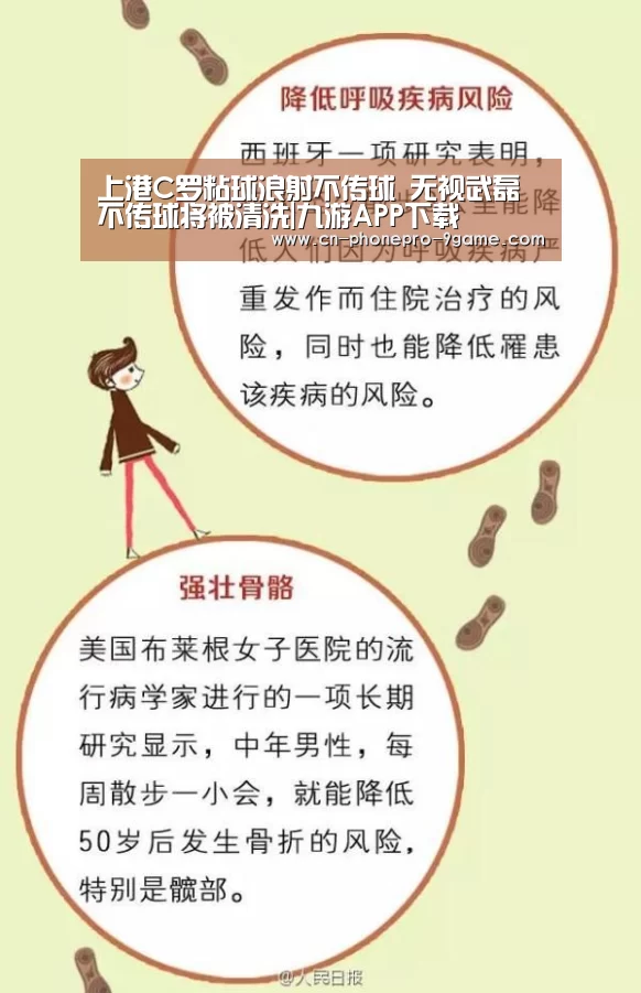 上港C罗粘球浪射不传球 无视武磊不传球将被清洗|九游APP下载(图2) 九游游戏中心