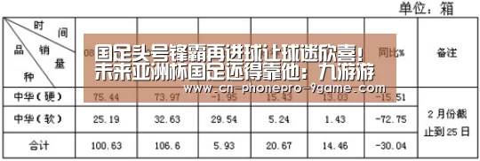 九游官网
